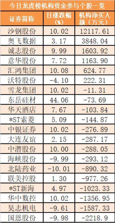 最新678盤攻略，輕松掌握技能，完成任務(wù)的步驟指南