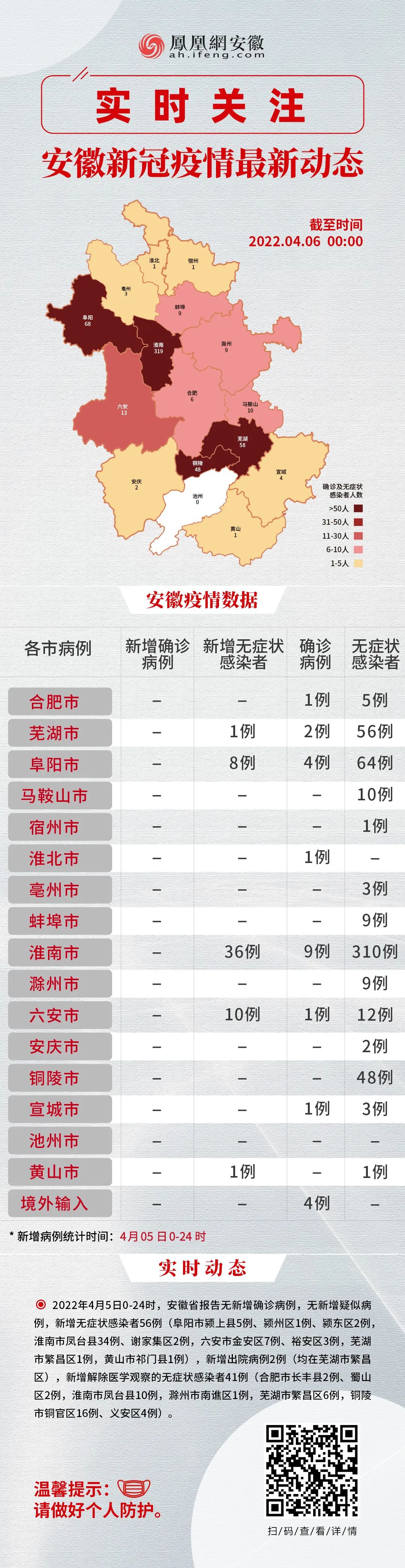 黃山疫情下的探索之旅，尋找自然美景中的內(nèi)心平和與寧靜
