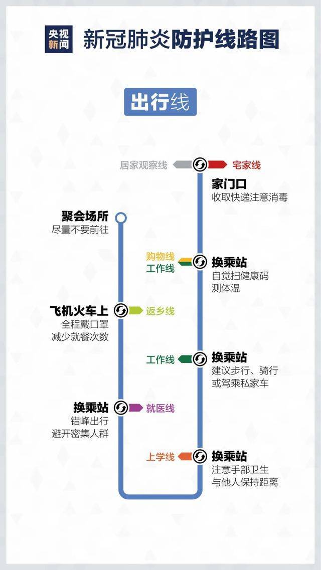 北洋疫情最新動(dòng)態(tài)，疫情下的溫馨日常觀察