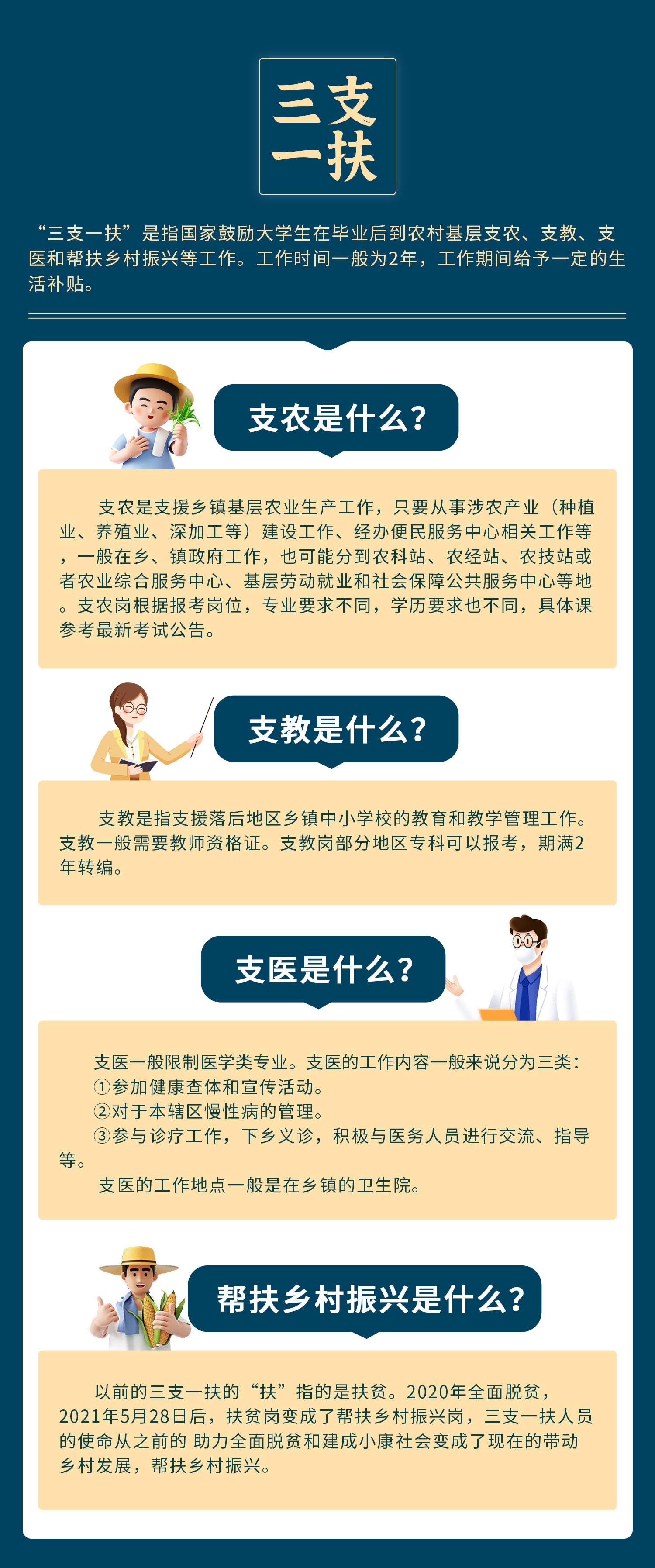 現(xiàn)代醫(yī)療支援新篇章，探索支醫(yī)最新動(dòng)態(tài)與發(fā)展