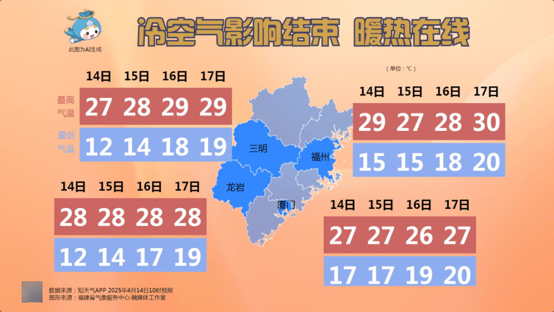 福建漳州最新天氣，探索自然美景，尋找內(nèi)心平和與寧?kù)o之旅