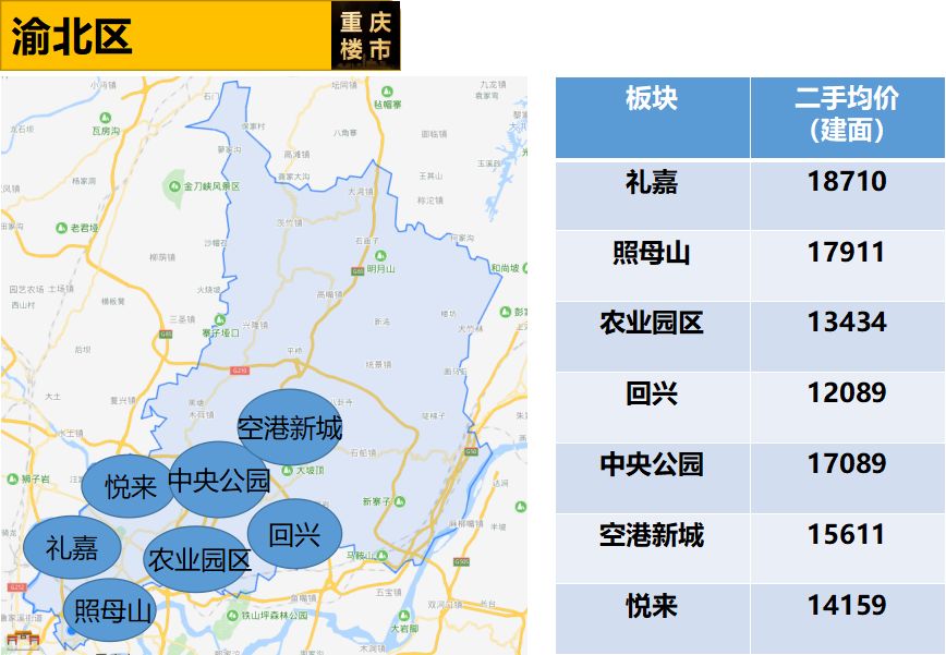 渝北區(qū)新貌，自信與成就感的蛻變之路