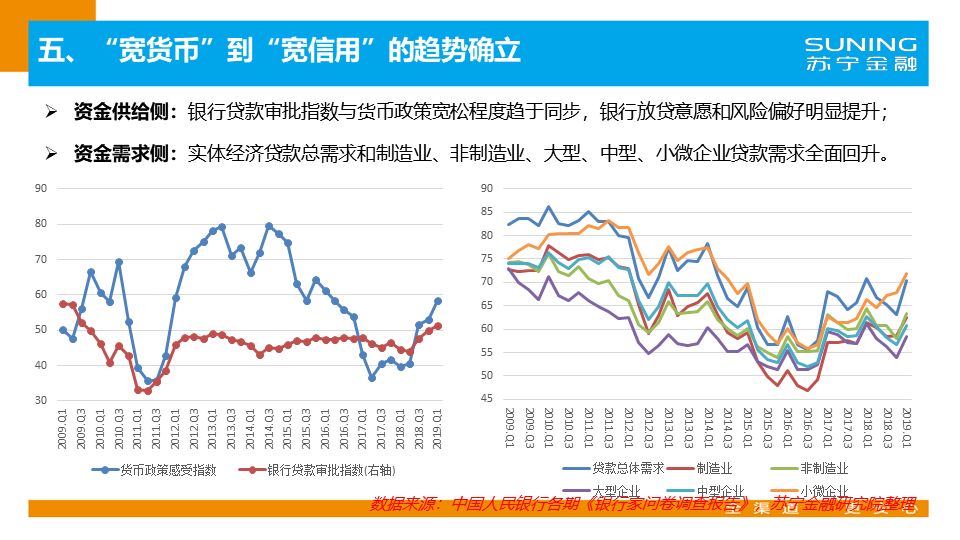 蘇寧金融最新動態(tài)，時(shí)代蛻變中的金融領(lǐng)域領(lǐng)航者
