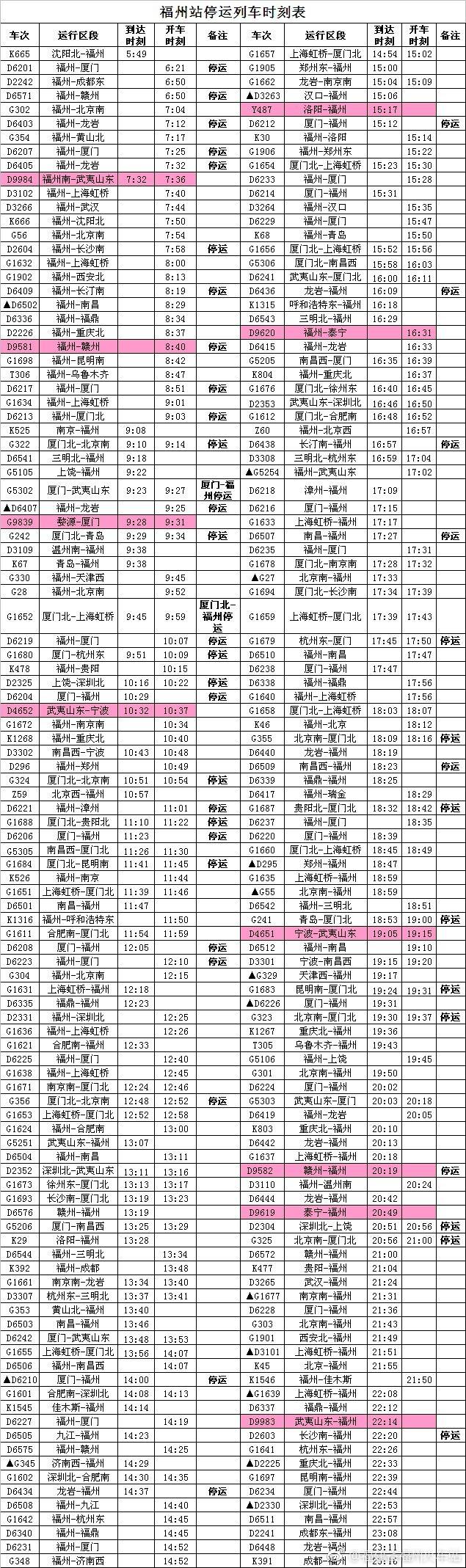 LED光源 第32頁(yè)