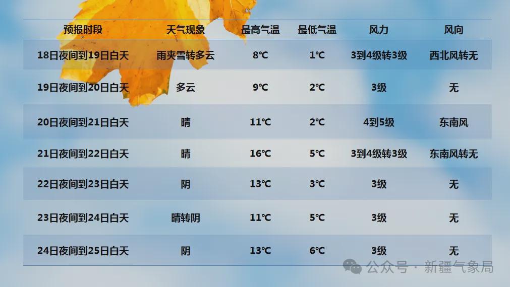 工程廠房燈具 第49頁