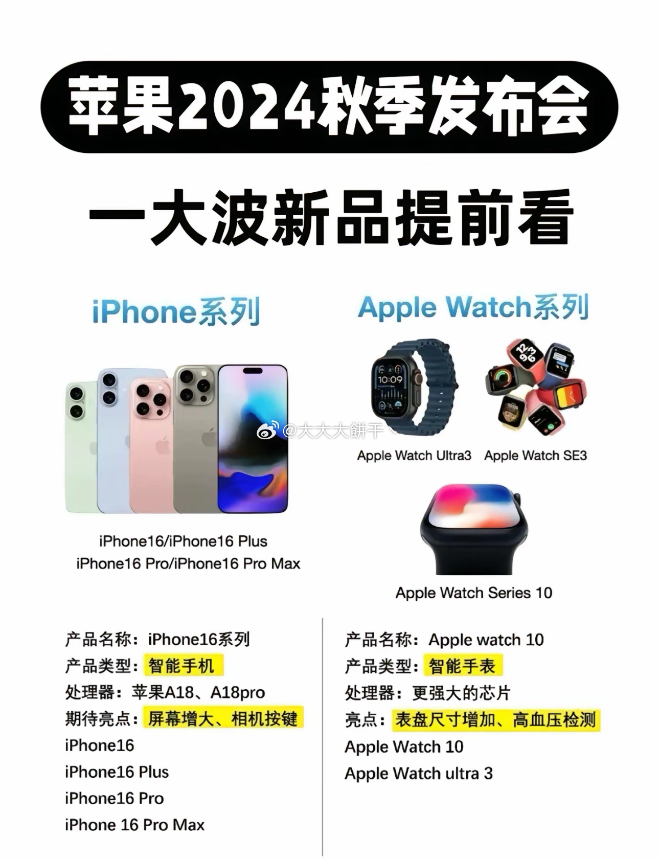 工礦燈具 第46頁