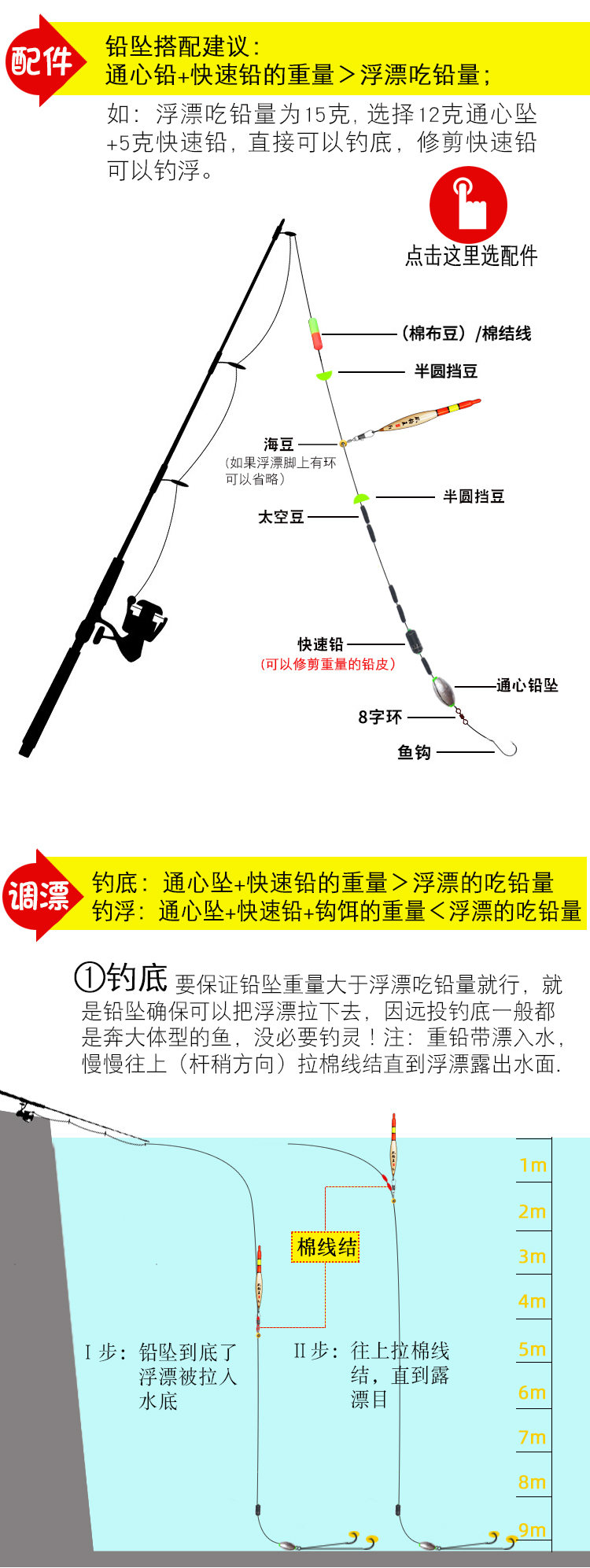 最新磯竿釣法，與自然美景的邂逅，探索內心平和的釣魚之旅