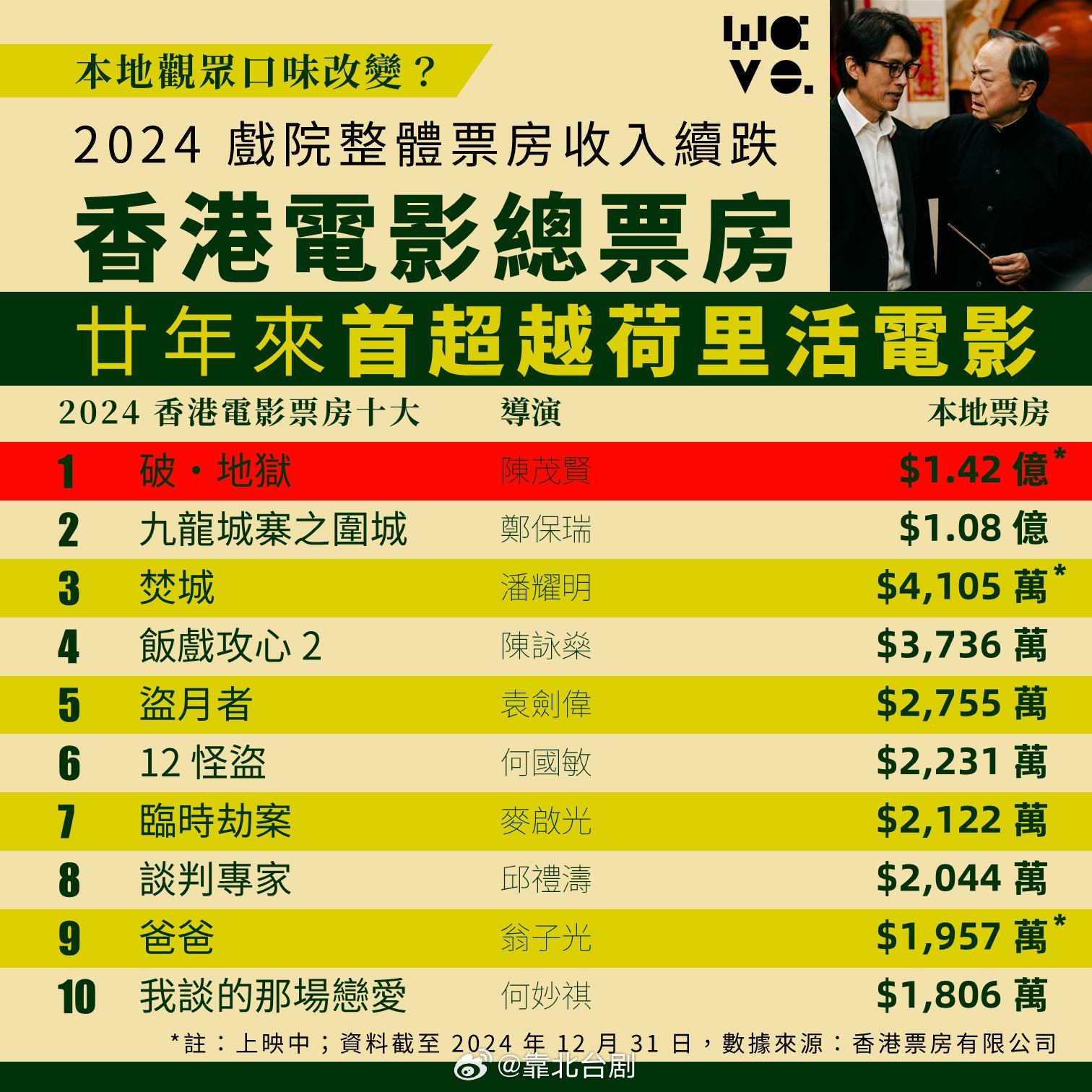最新香港電影2025，學習之旅中的自信與成就之源