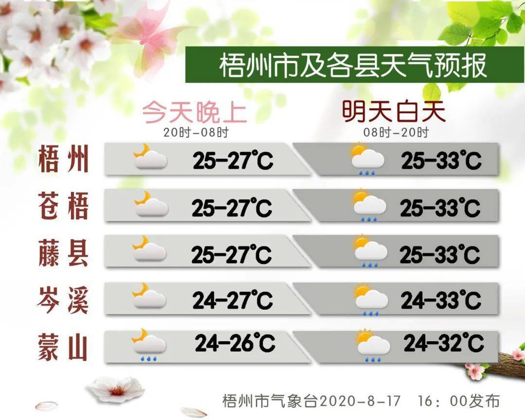 工程廠房燈具 第47頁(yè)