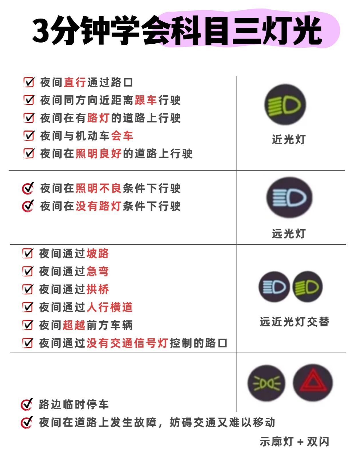 科三最新燈光圖片，照亮道路，點(diǎn)亮未來駕駛之路的明燈