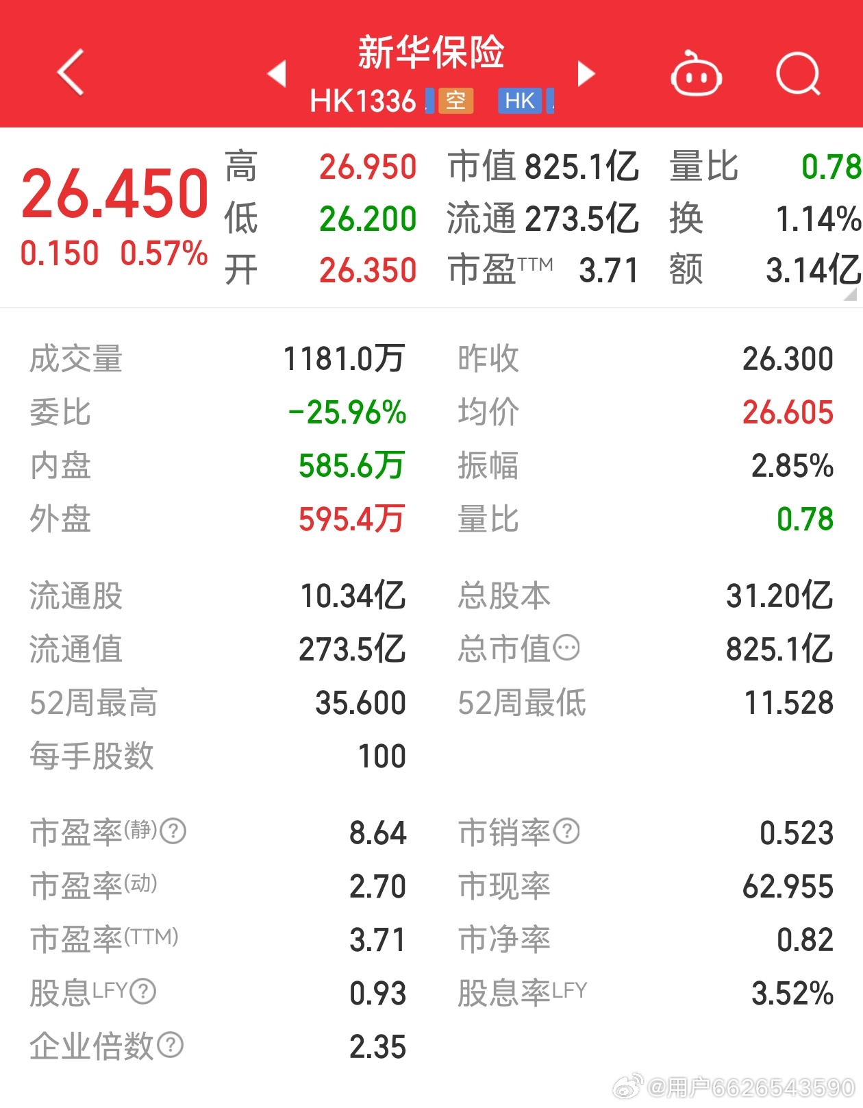 工程廠房燈具 第38頁