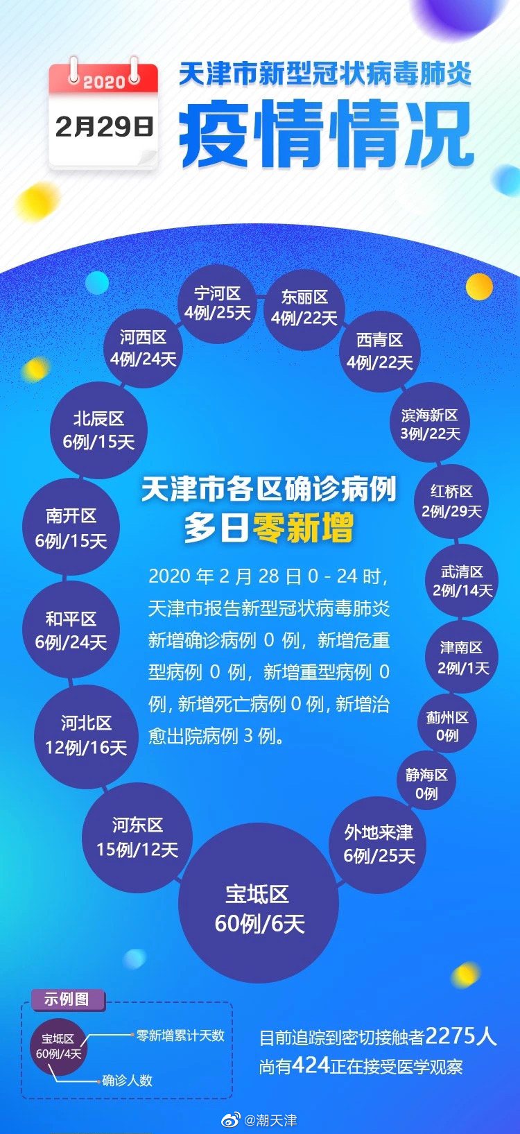 燈飾燈具 第31頁