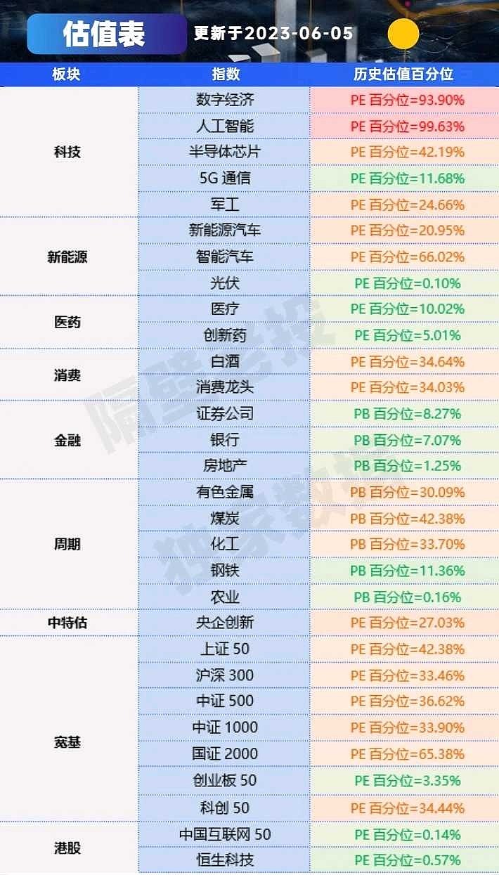 A股最新價(jià)值股深度解析與觀點(diǎn)闡述，挖掘潛力股，洞悉市場趨勢