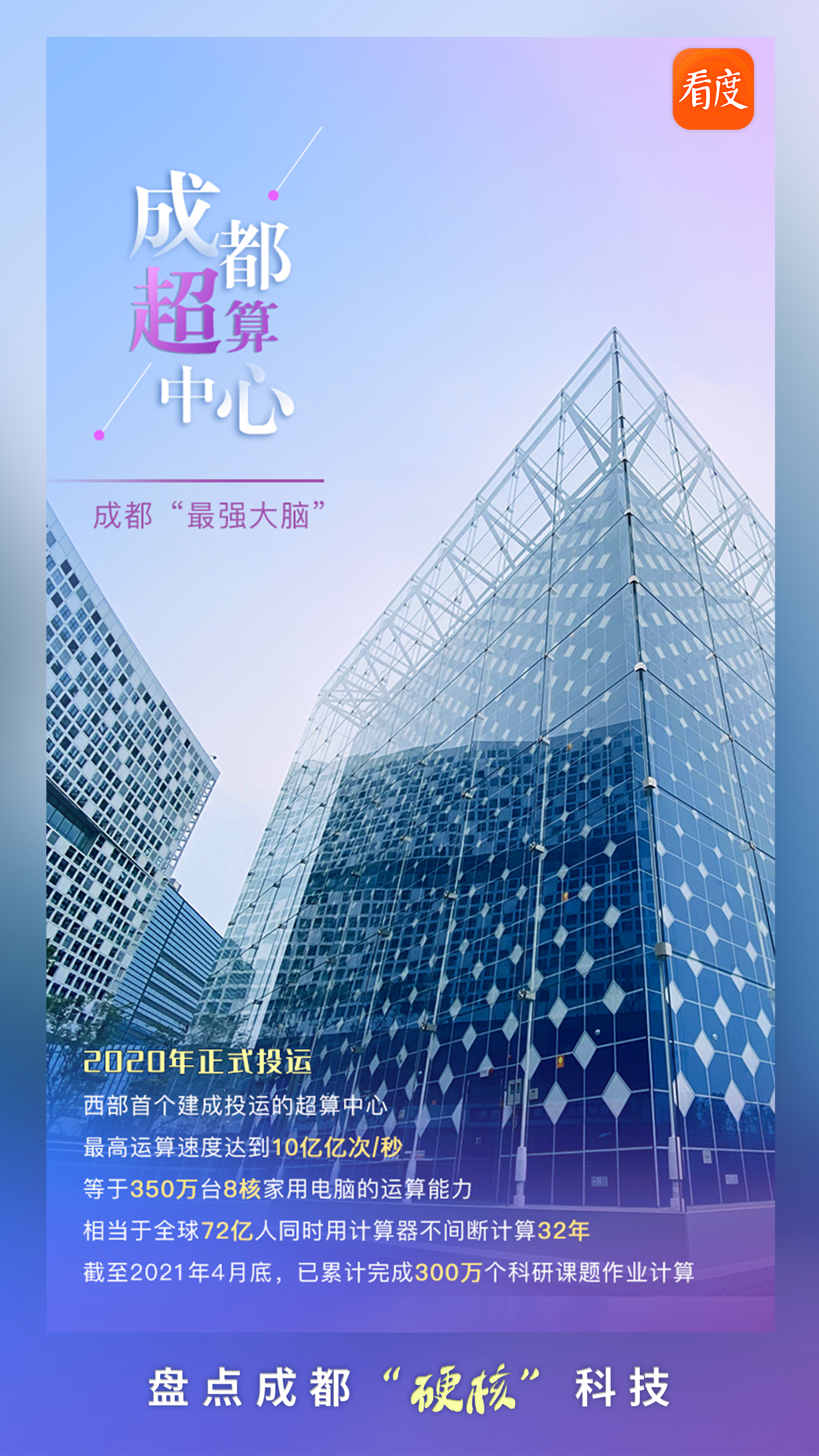 成都最新科技，點(diǎn)亮未來(lái)的靈感之光，成長(zhǎng)于變革之中