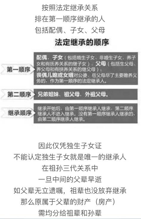 父母房產繼承新規(guī)，傳承中的溫情故事，家庭傳承新篇章