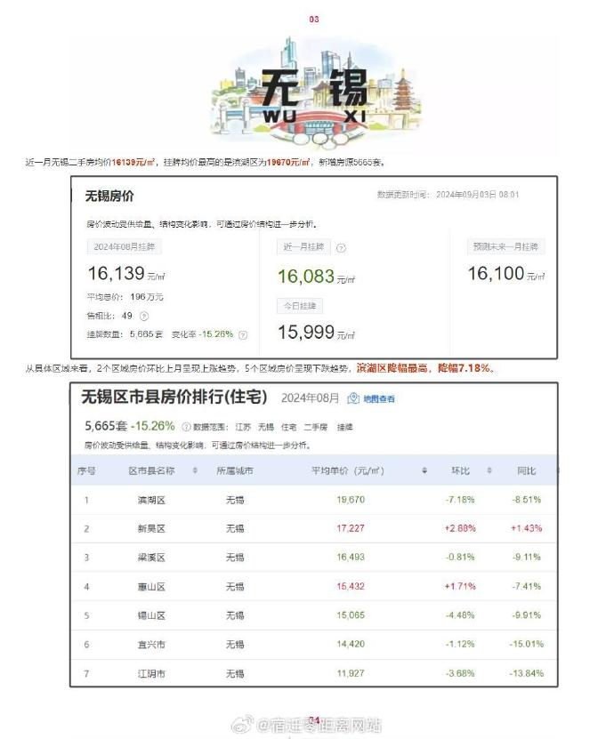 甪源最新房價揭秘，小巷深處的驚喜探索之旅