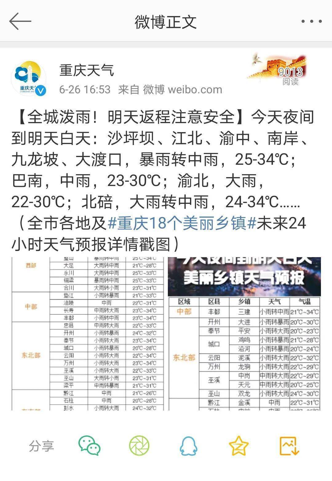 重慶暴雨科技應(yīng)對，智能預(yù)警系統(tǒng)守護生活，科技力量引領(lǐng)未來