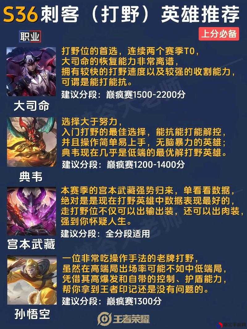 廣場燈具 第24頁