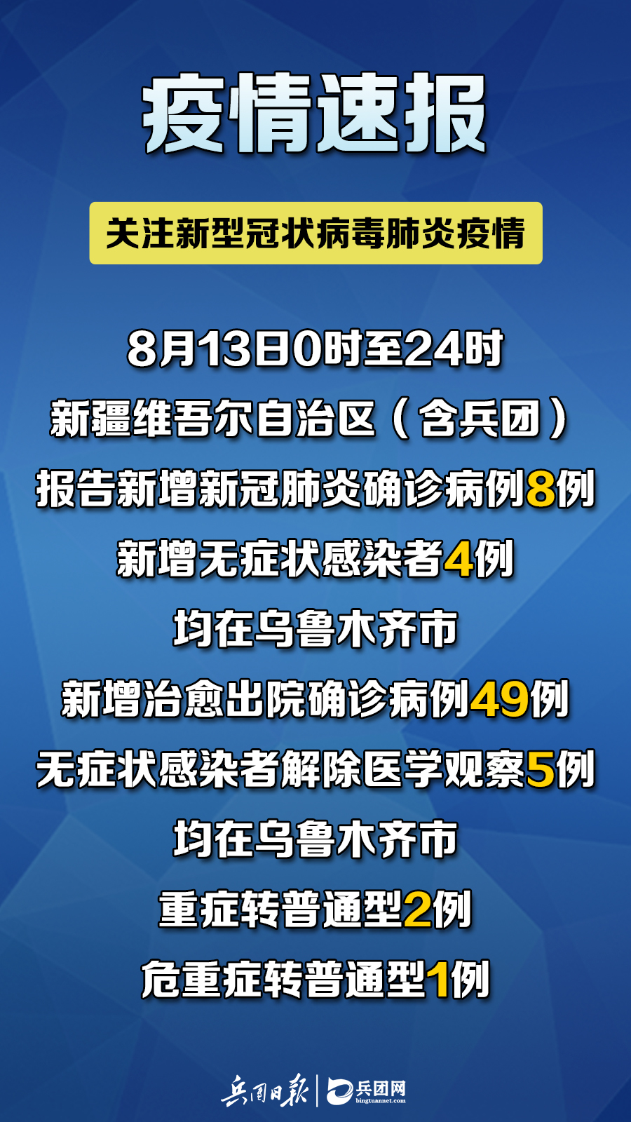 新襾蘭最新疫情，多方觀點分析與個人立場表達