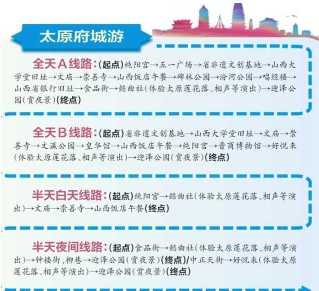 太原最新路線探索，自然美景之旅，追尋內(nèi)心平和與寧靜的旅程