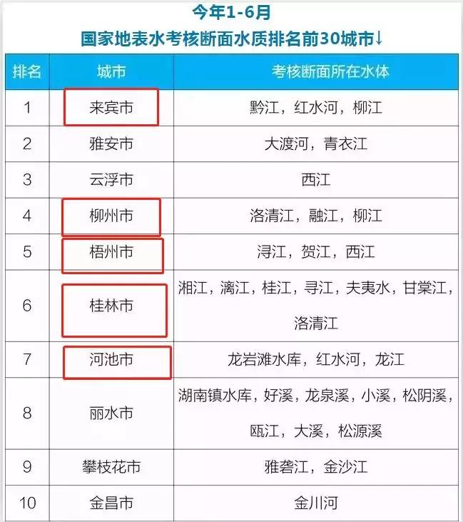 廣西最新十強，巷弄深處的隱藏瑰寶揭秘