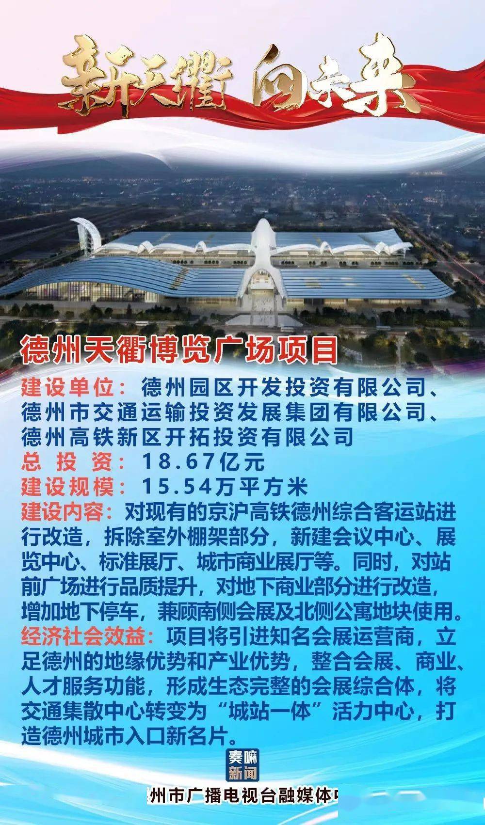 德州最新招商項(xiàng)目揭秘，商機(jī)無(wú)限，共創(chuàng)未來(lái)?